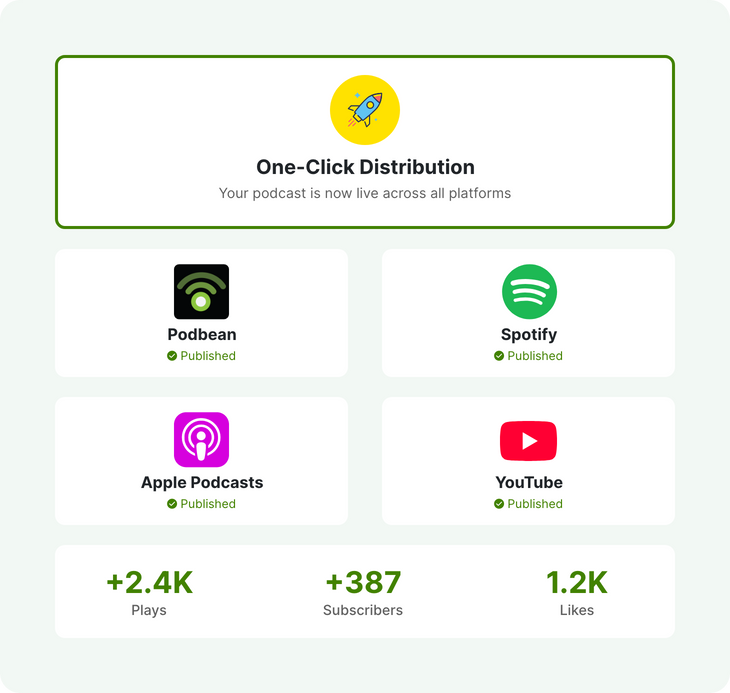 Connect with AI Podcast Creator