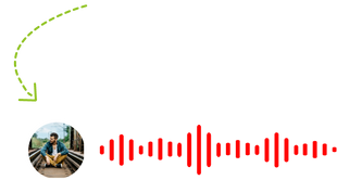 Turn your blog into a podcast
