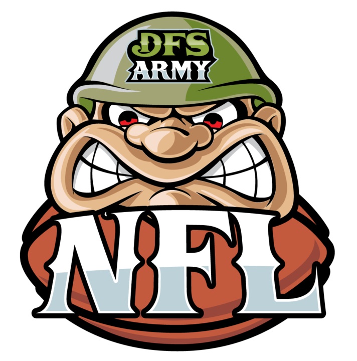 DFS Army Strategy - A Data Driven Look at How to Win NFL Showdown Contests on FanDuel and DraftKings